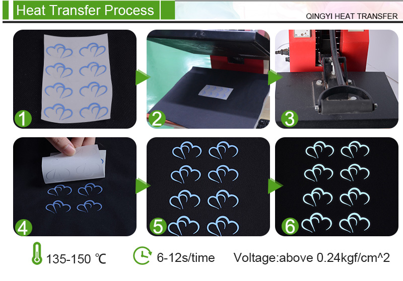 Heat Transfer Sticker Printing Machine