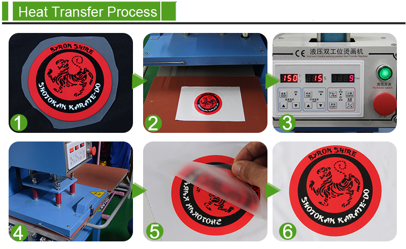 custom transfers for heat press