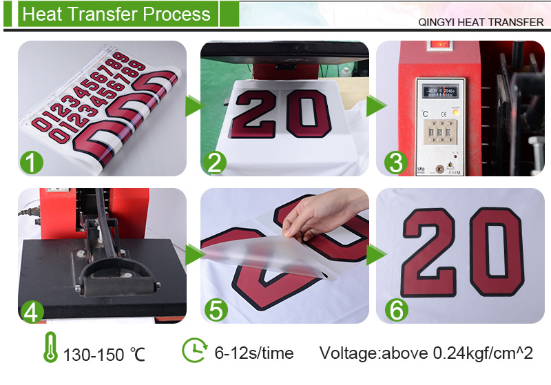 Heat Transfer Letters And Numbers