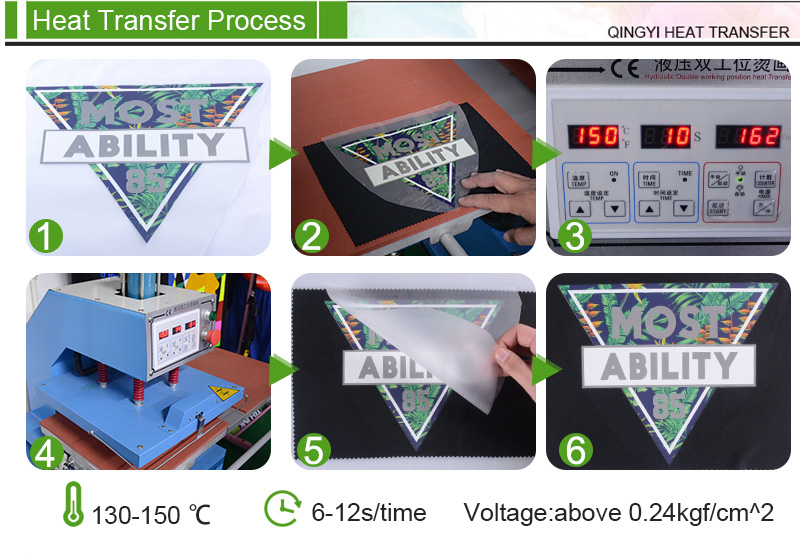 Clear Thermal Transfer Labels