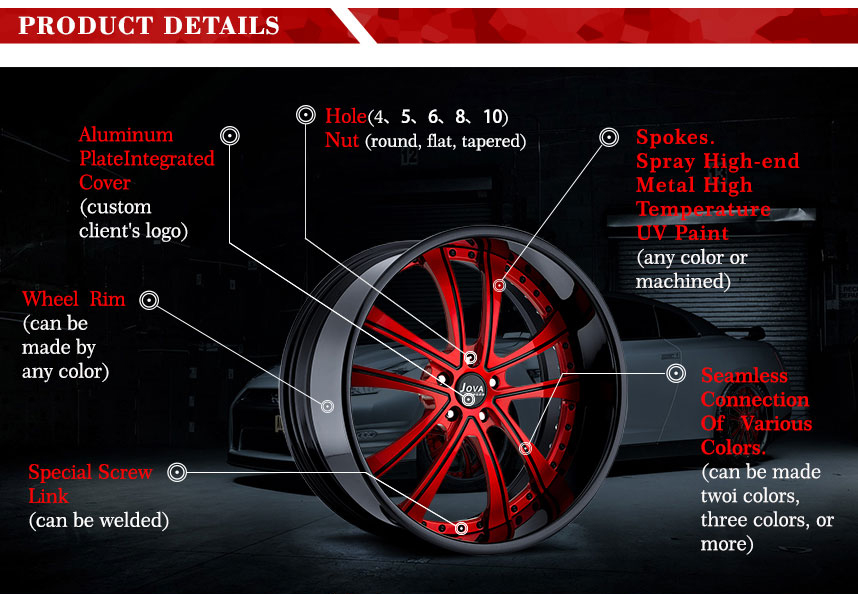 details of machine face in rim