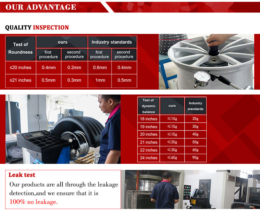 high performance bmw alloy wheel styles