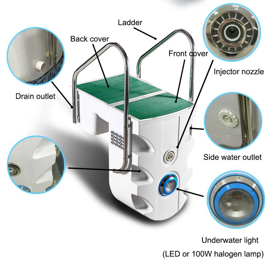 Pikes pool filter Pikes pool filter