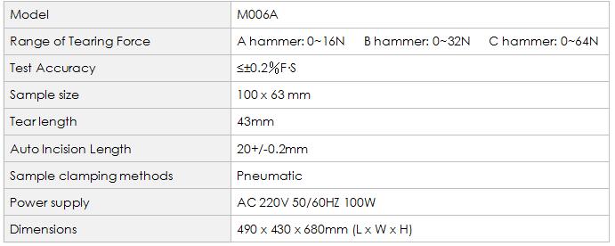 Electronic Elmendorf Tearing Tester