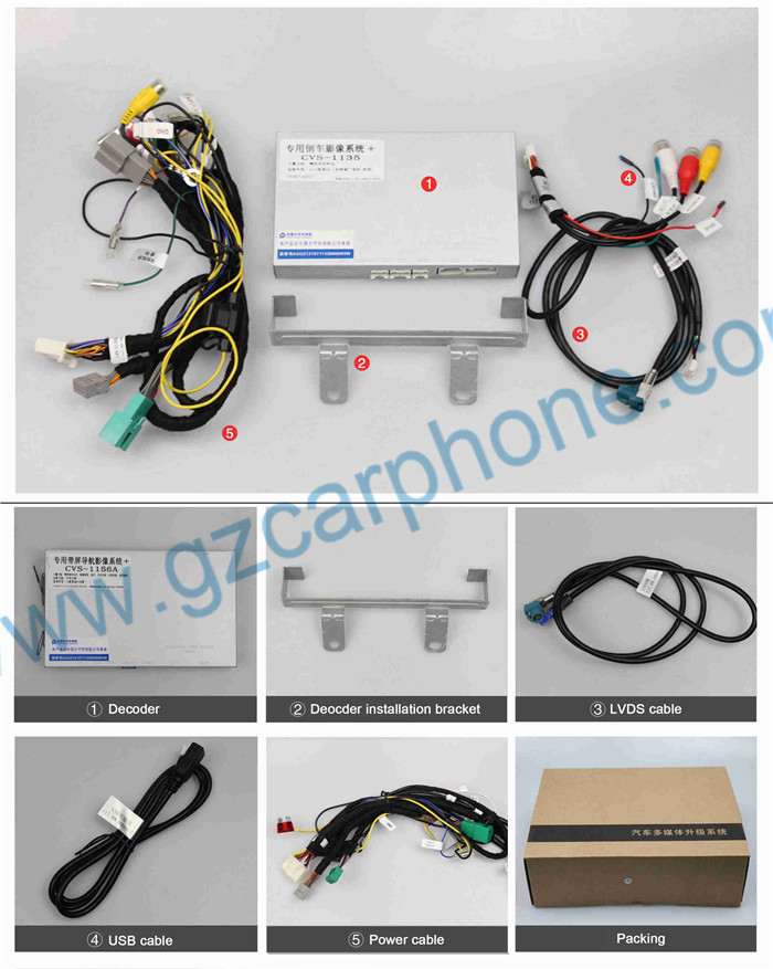 Audi A3 A4 A6 Q7 360 Degree surround view picture