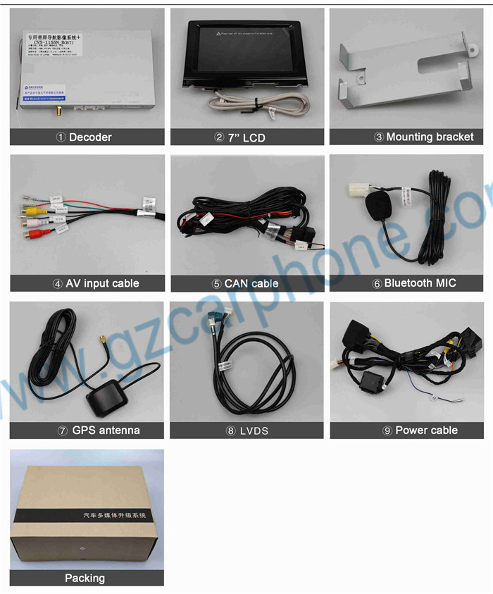 Audi Q3 navigation system detail packing list