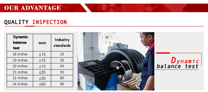 QC- dynamic balance test for specialty forged wheels