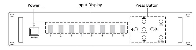 8CH Digital Matrix Controller