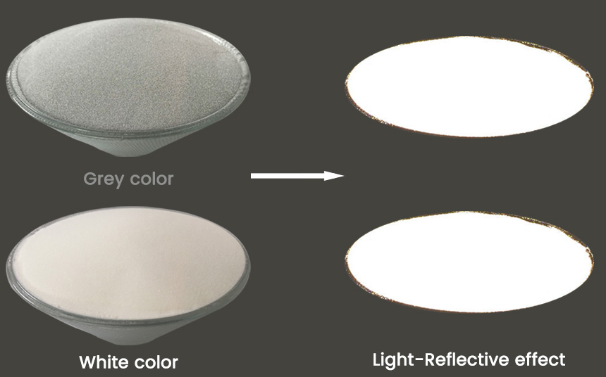 Good reflective ability reflective pigment powder Good reflective ability reflective pigment powder