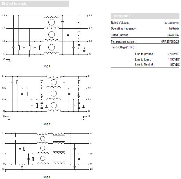 High performance three phase filter High performance three phase filter