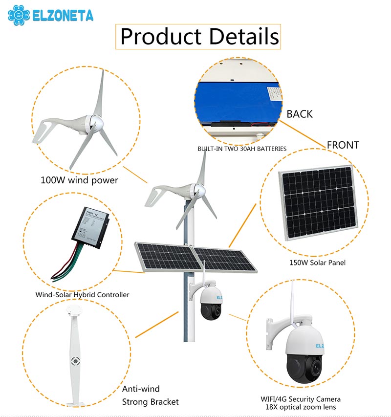 Wind Solar Hybrid Powered Speed Dome Camera