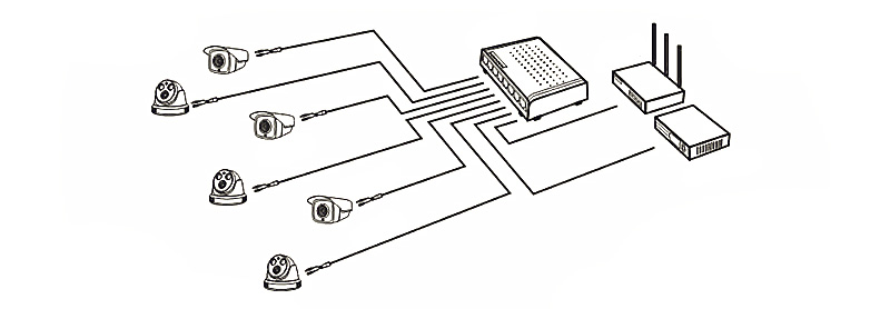 camera poe switch