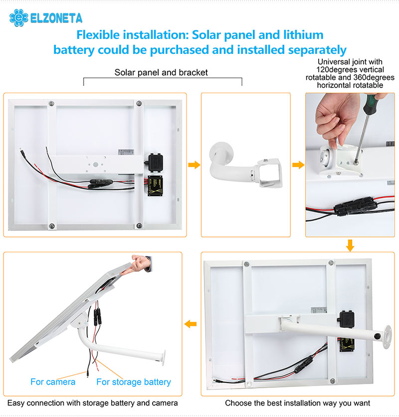 IR IP Solar Powered Surveillance Camera