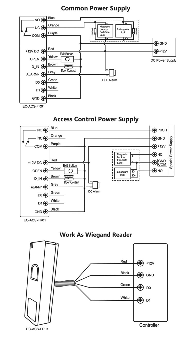 Access Control Power Supply Wiring