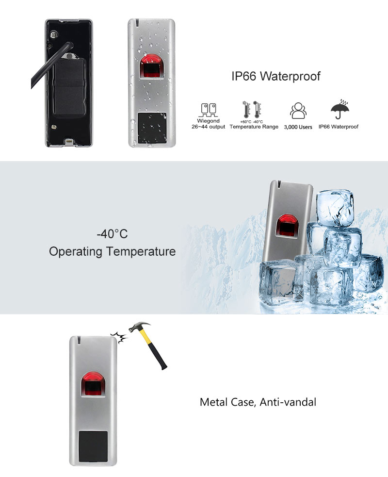 Standalone Wiegand Access Control Reader