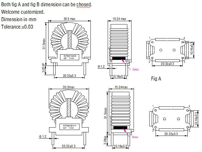 Square base for common mode filter inductor