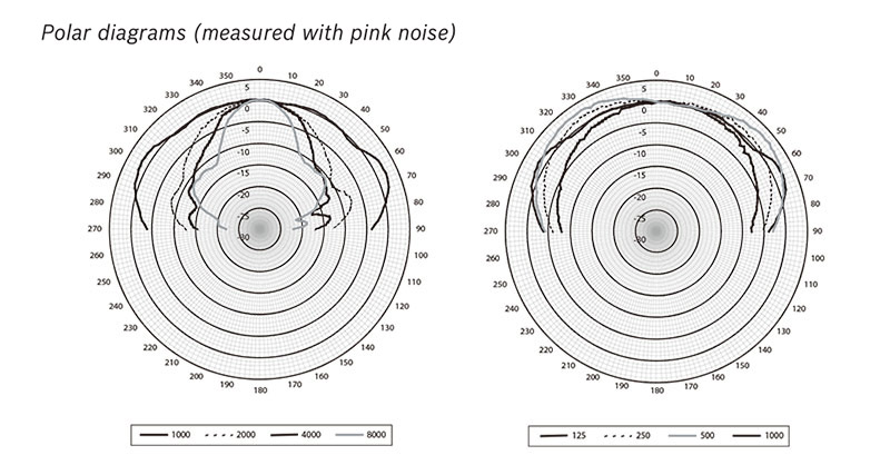 broadcast system loudspeaker