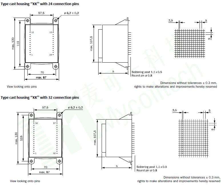 EI96 Encapsulated Power Transformer with IEC