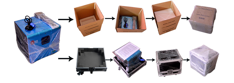 RGB Animation Laser Light RGB Animation Laser Light