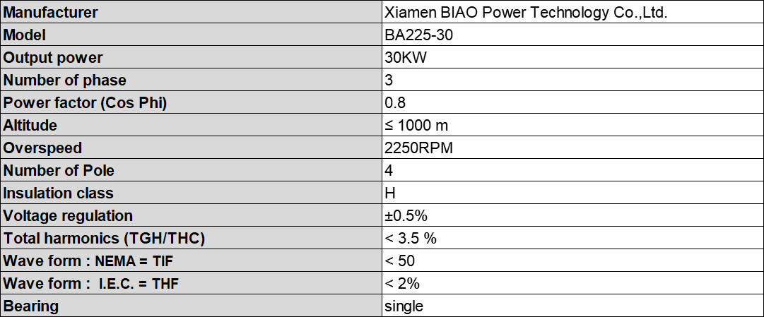 30KVA UKKMS generator 24kw genset 30KVA UKKMS generator 24kw genset