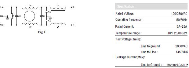 High performance EMI noise filter High performance EMI noise filter