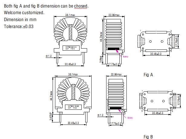 Custom processing with a base to facilitate the fixed ring inductance common mode inductance