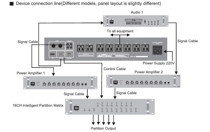 PA System Programmable MP3 Player Connect with Power Amplifier