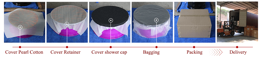 jaguar aftermarket wheel manufacturers packing