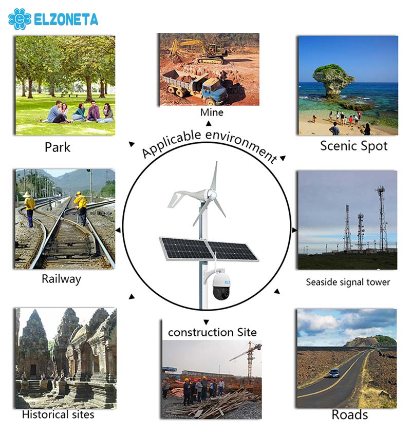 Wind Solar Powered Security PTZ Camera