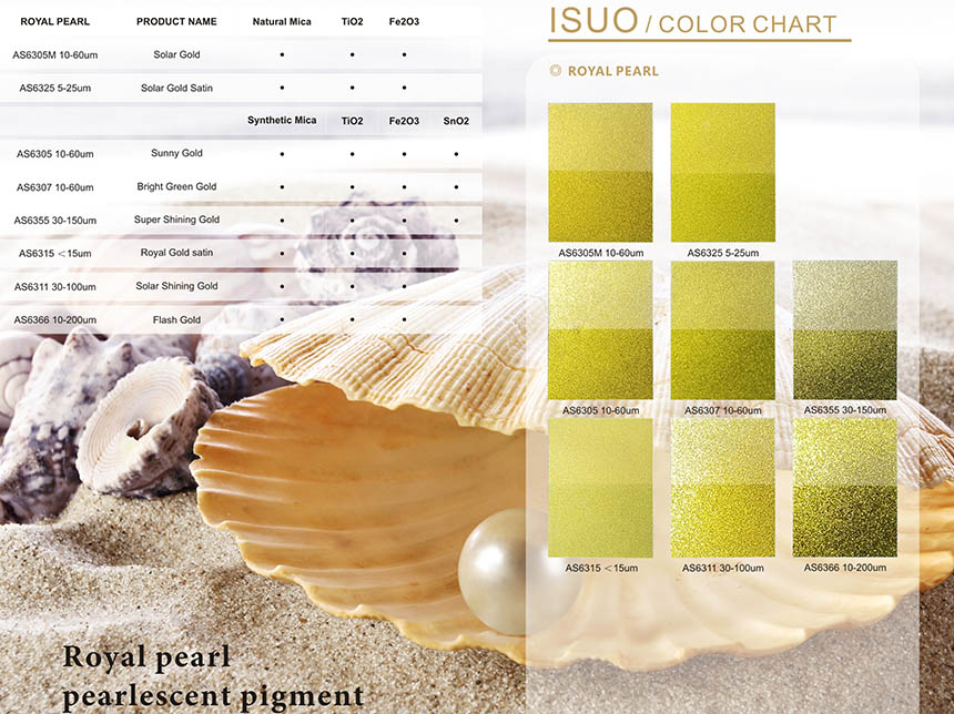 color chart of gold pearl pigment color chart of gold pearl pigment