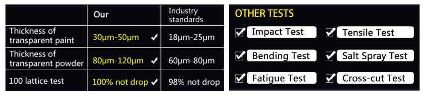 off road race wheels wholesale off road race wheels wholesale