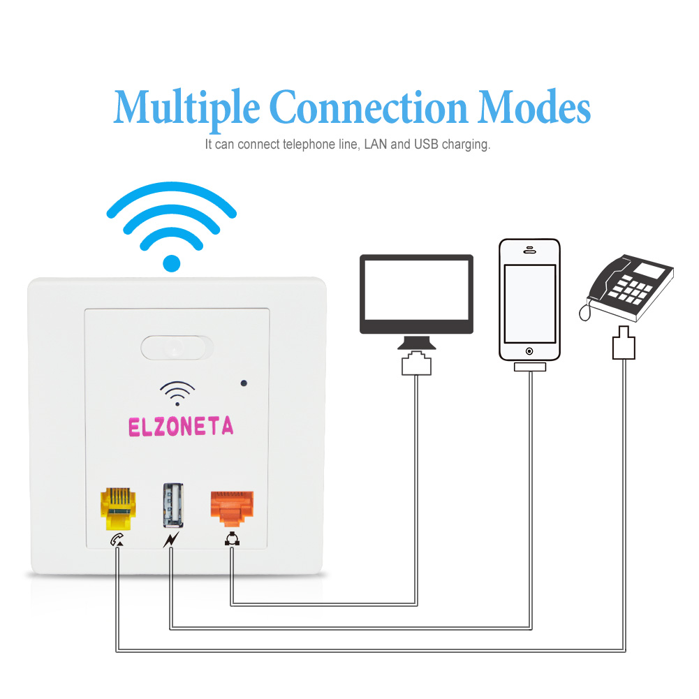 wifi router access point