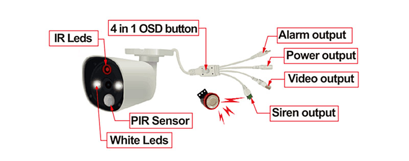 PIR Alarm Bullet Camera