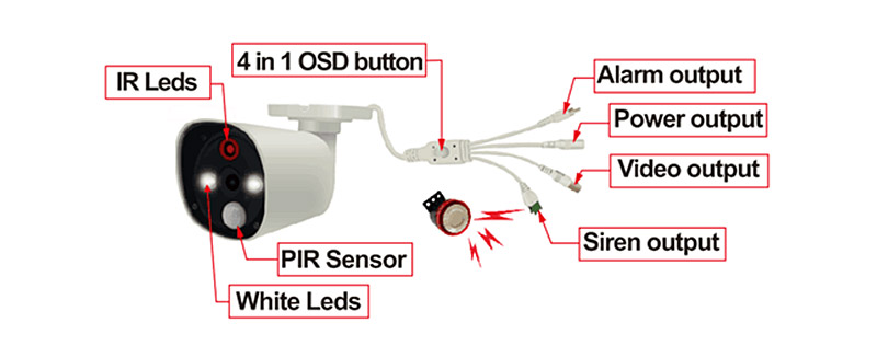 PIR Alarm Bullet Camera PIR Alarm Bullet Camera