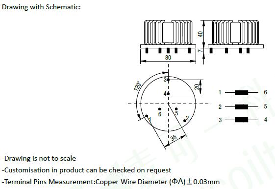 Three phase EMI filter inductor