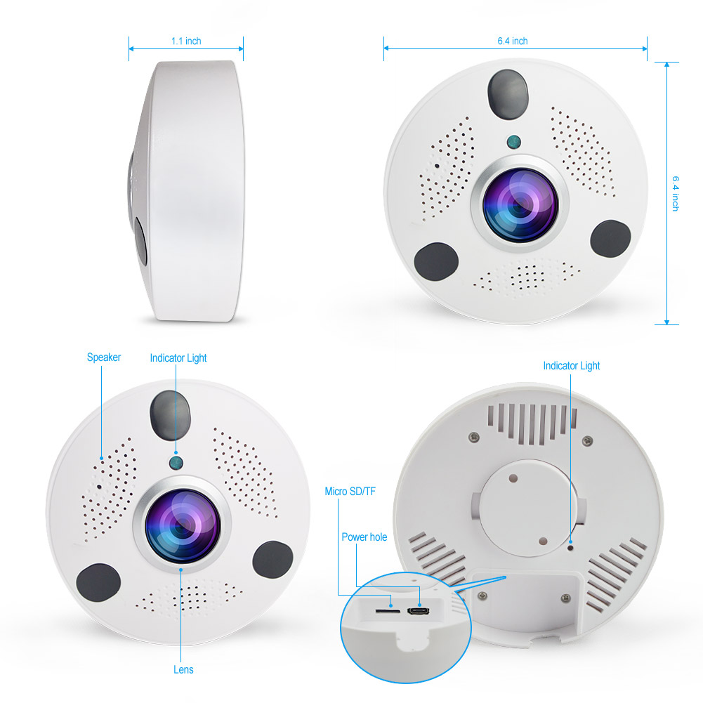 360 full view camera measurement