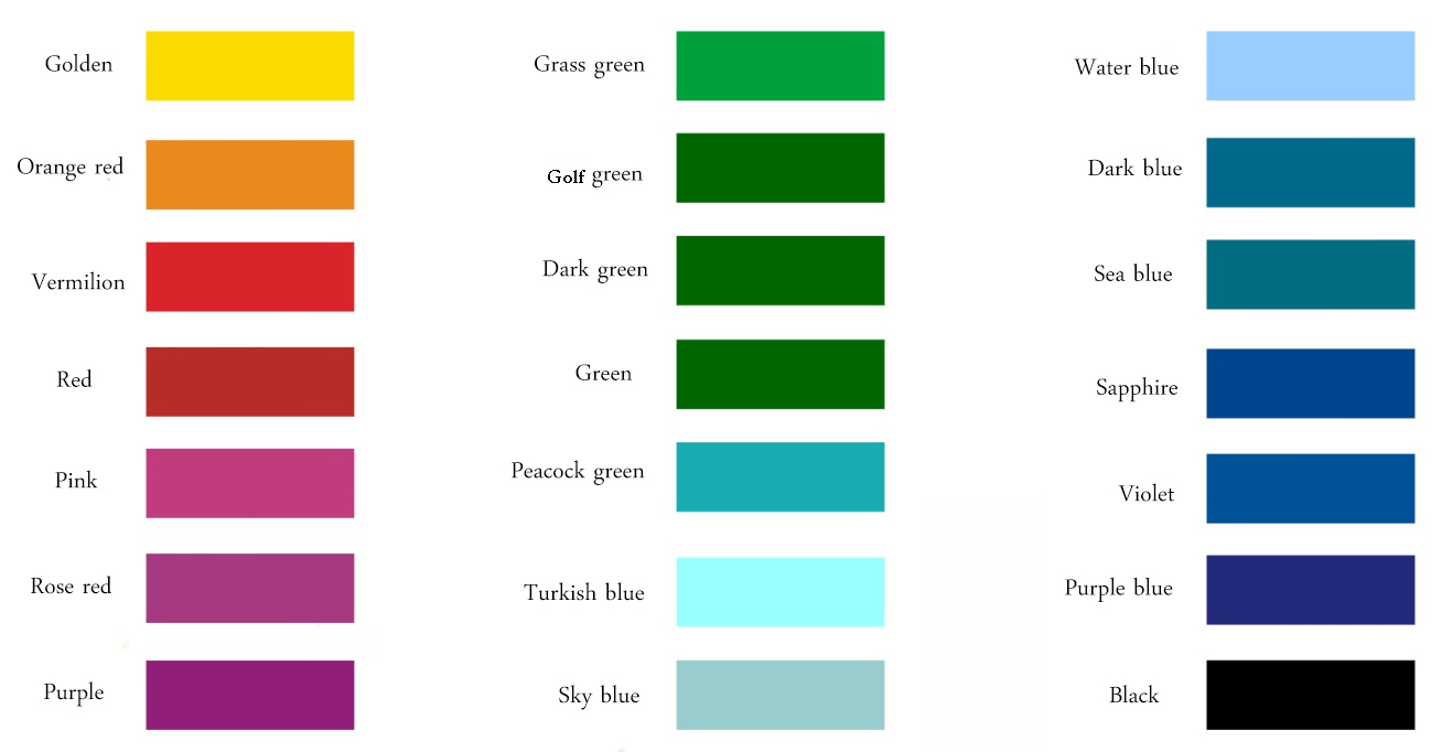 Thermal color change pigment Thermal color change pigment