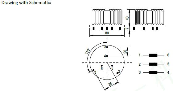 Toroidal common mode chokes supplier