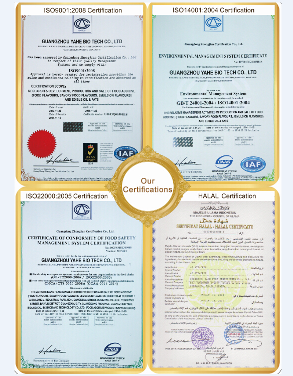 Company Certificates