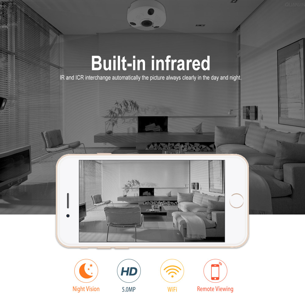 fish eye camera built in infrared