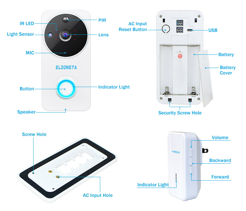 Smart Video Doorbell