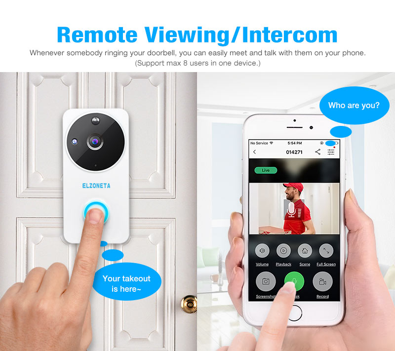 remote control wireless doorbell