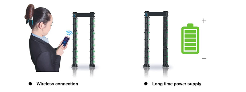 metal detector walk through gate