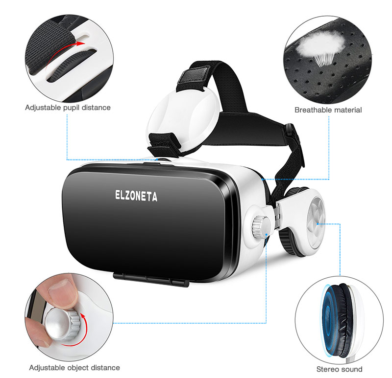 3D Video Virtual Reality Headset
