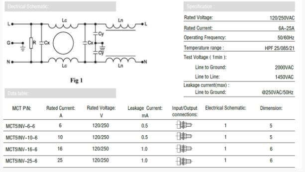 Good price single phase with line EMI filters