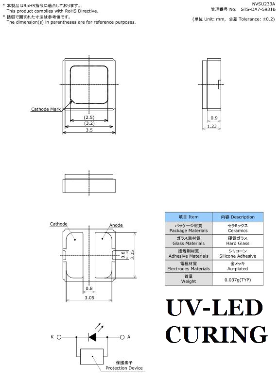 NVSU233A U365nm