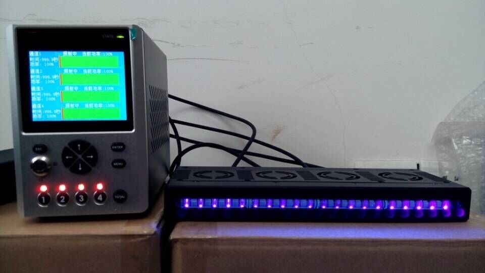 UV LED Light Source Curing