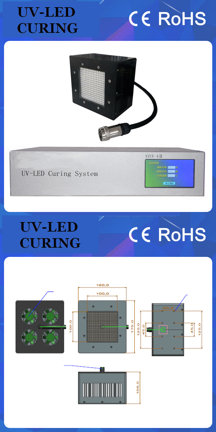 UV LED Curing Light 365nm UV LED Curing Light 365nm