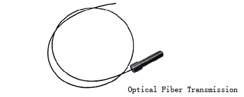 UV LED Optical Fiber Transmission UV LED Optical Fiber Transmission