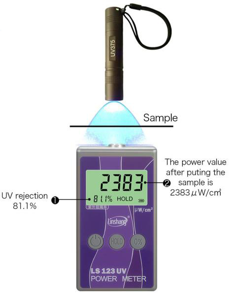 LS123 UV Power Meter Ultraviolet Intensity Transmittance Rejection Rate Tester Tools LS123 UV Power Meter Ultraviolet Intensity Transmittance Rejection Rate Tester Tools